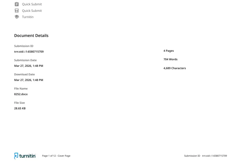 Turnitin fake report Sample