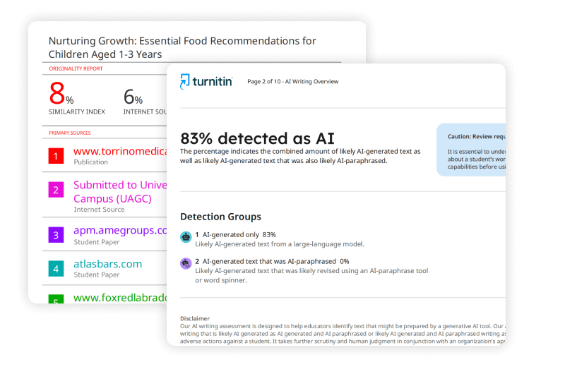 Get the Turnitin Report—Exactly Like Your Professor Sees It